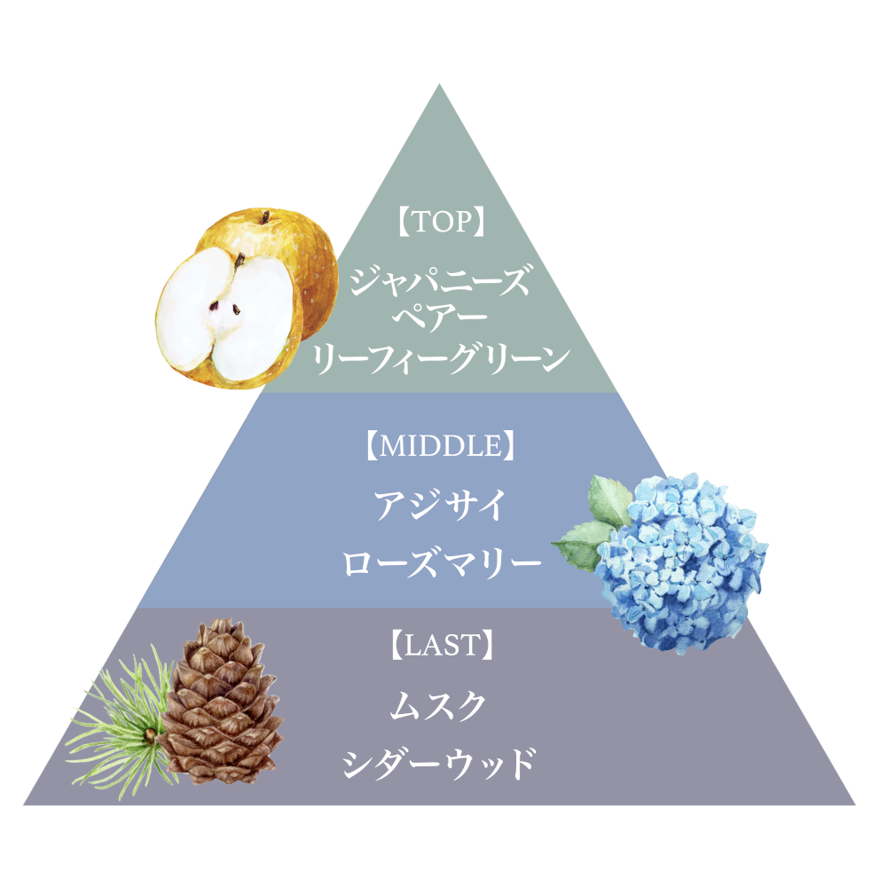 フレグランスリネンスプレーグランデ（アジサイ）/Fragrance Linen Spray Grande (Ajisai)