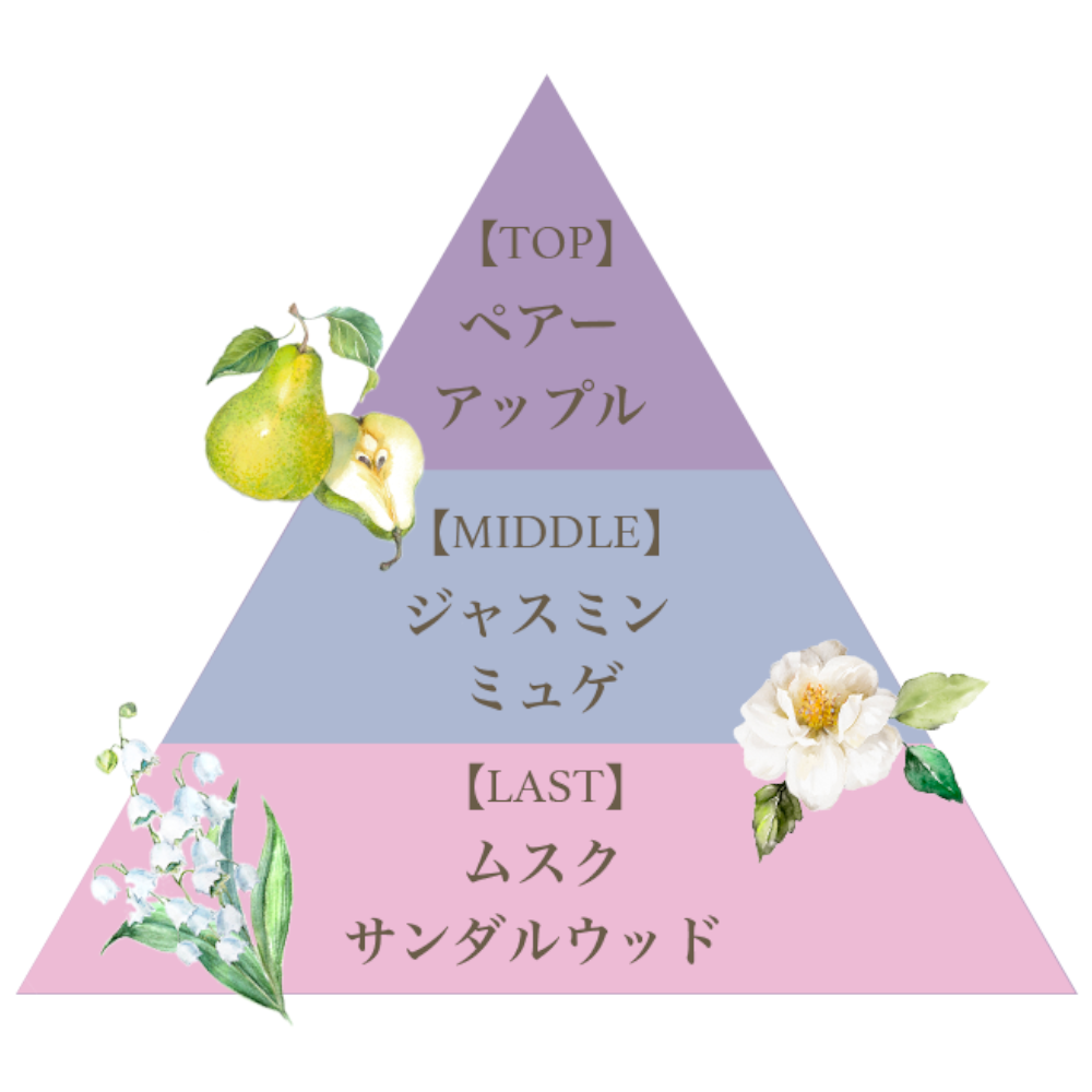 フレグランスリッチハンドクリーム（スウィートドリーム マリア）/Fragrance Rich Hand Cream (Sweet Dream Maria)