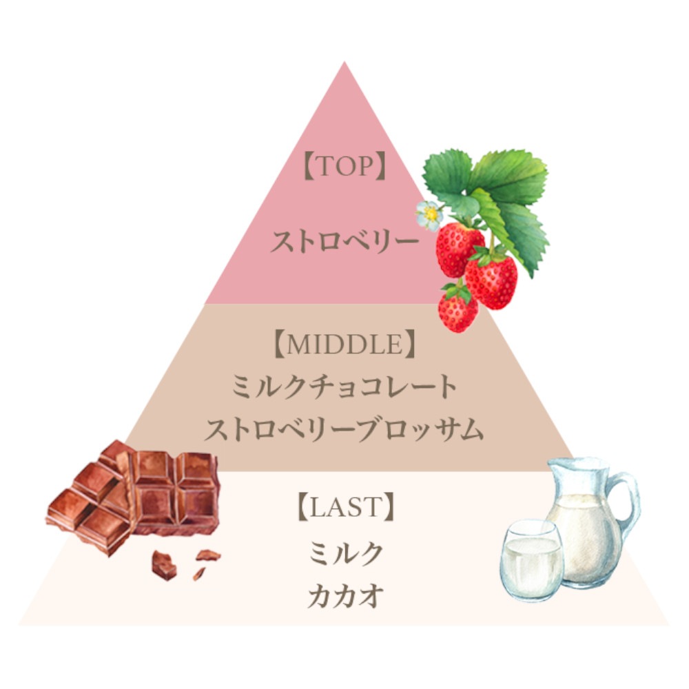 Fragrance Sugar Scrub Grande (Ichigo Chocolat)/フレグランスシュガースクラブグランデ（イチゴショコラ）