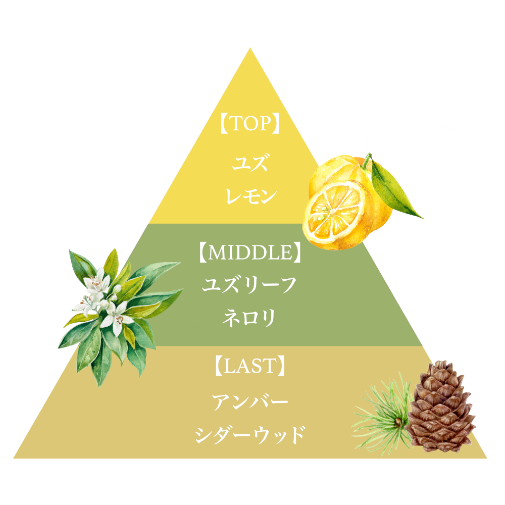 フレグランスリッチハンドクリーム（ユズ）/Fragrance Rich Hand Cream (Yuzu)