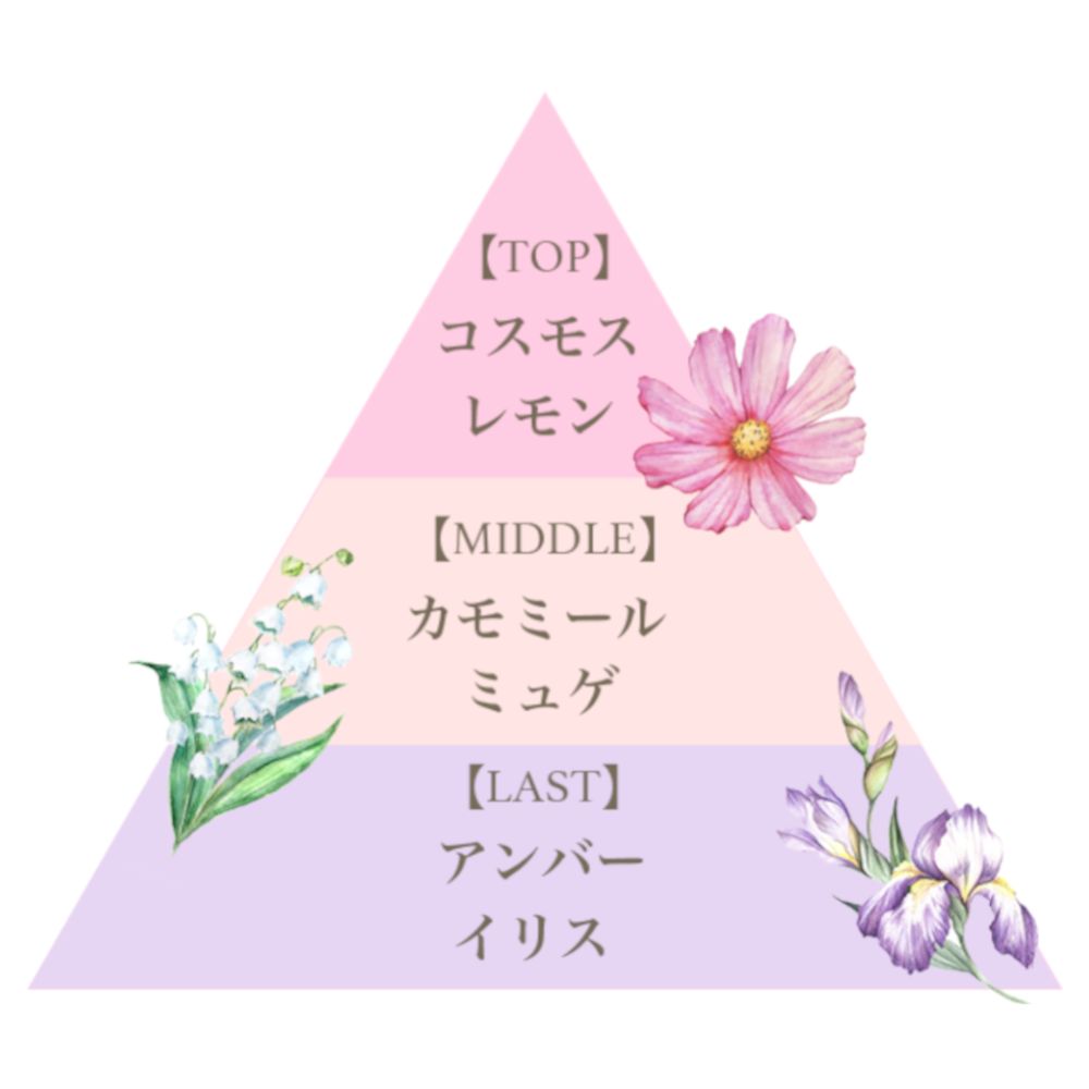 オードパルファム50ml（ピンクコスモス）/Eau de Parfum50ml