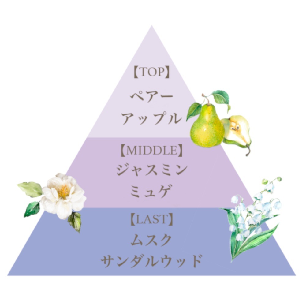 ヘアフレグランス(マリアリゲル)/Hair Fragrance(Maria Regale