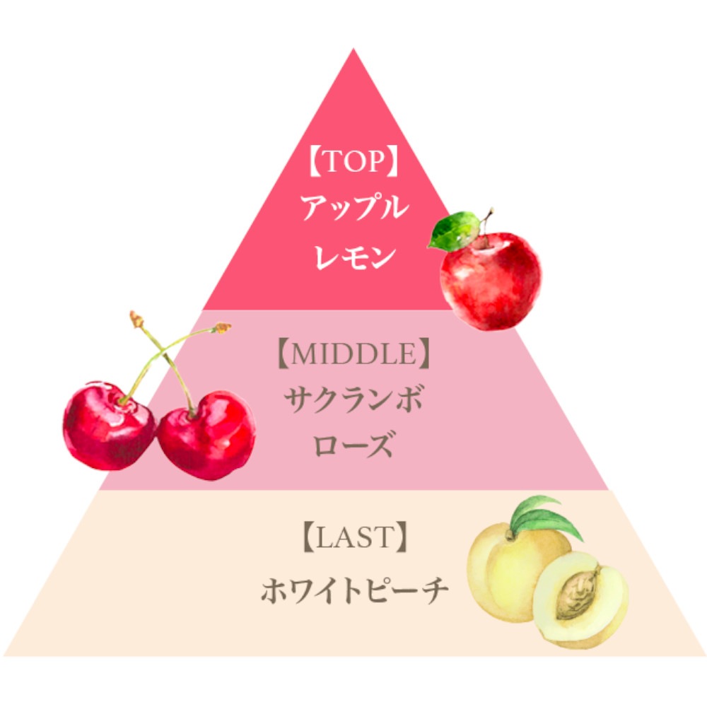 フレグランスアロマディフューザー210ml(サクランボ)/Fragrance Aroma