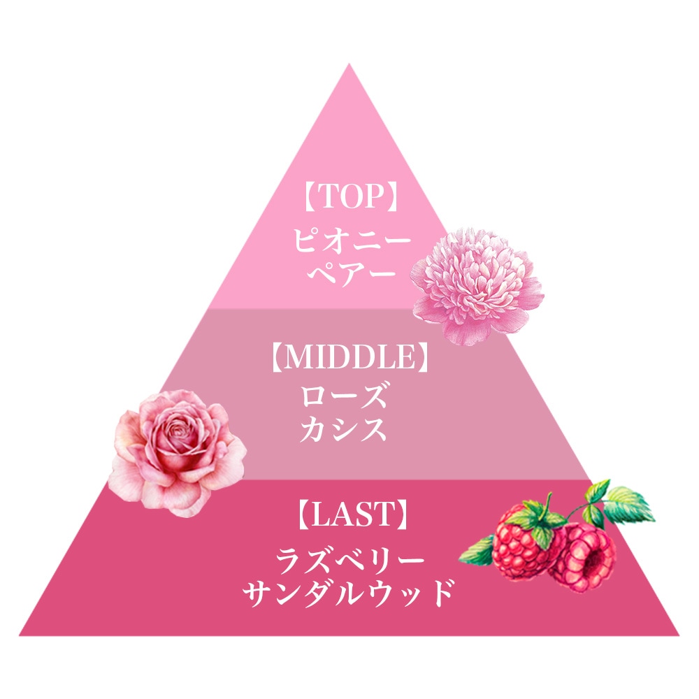 オードパルファム50ml（ピンクグリム）/Eau de Parfum 50ml (Pink