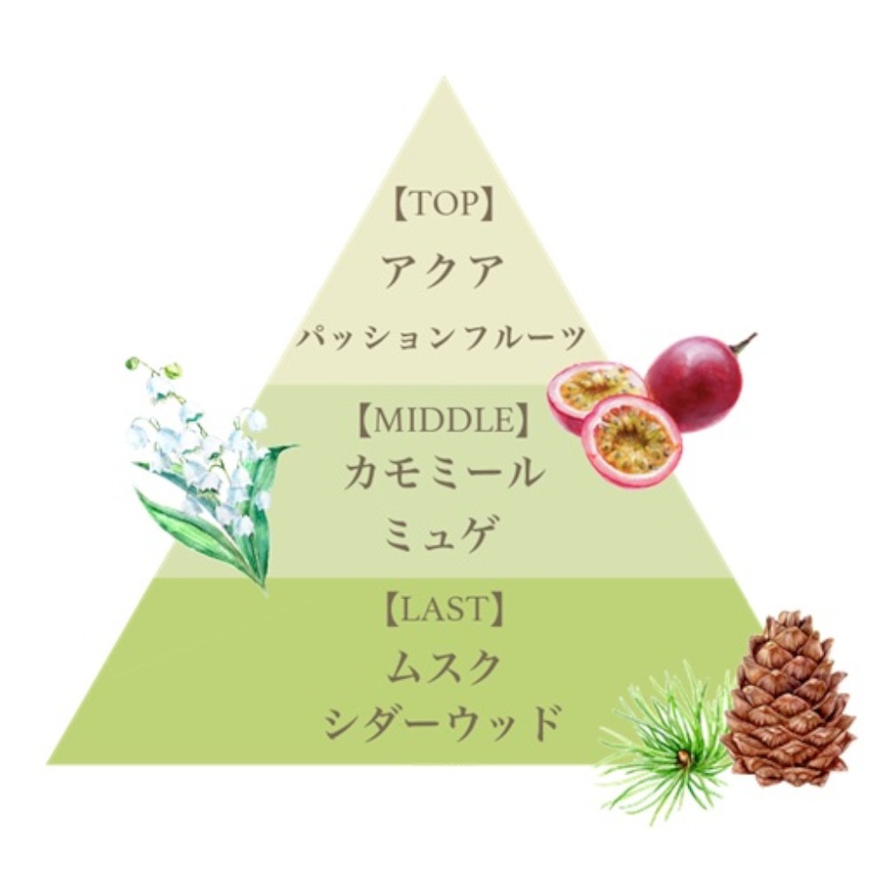 フレグランスシュガースクラブグランデ(ケリーダテレーザ)/Fragrance Sugar Scrub Grande(Querida Tereza)