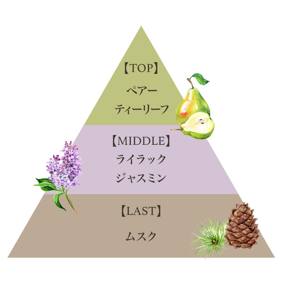 フレグランスリネンスプレーグランデ（ペアーティー）/Fragrance Linen Spray Grande (Pear tea)