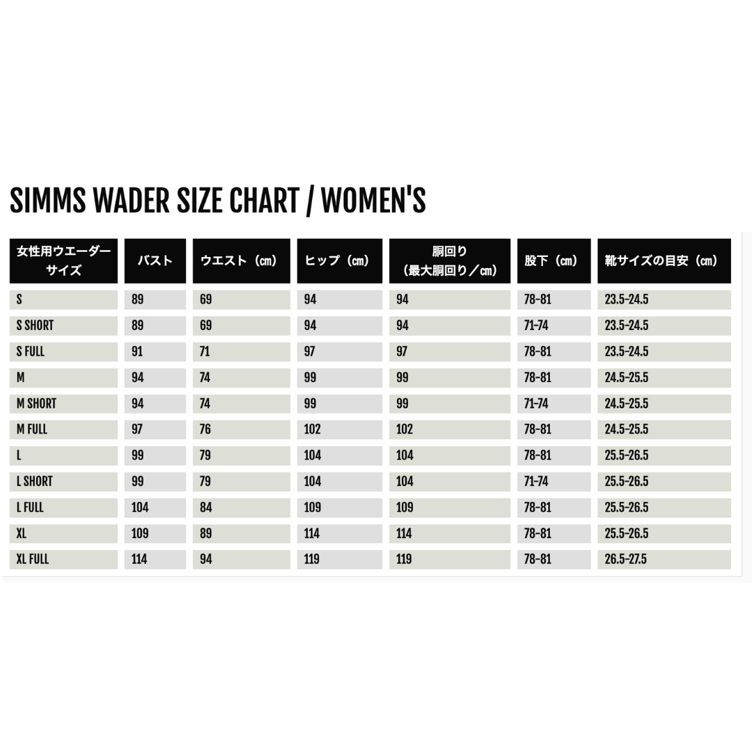 Women's G3 Guide Stockingfoot（シムス）
