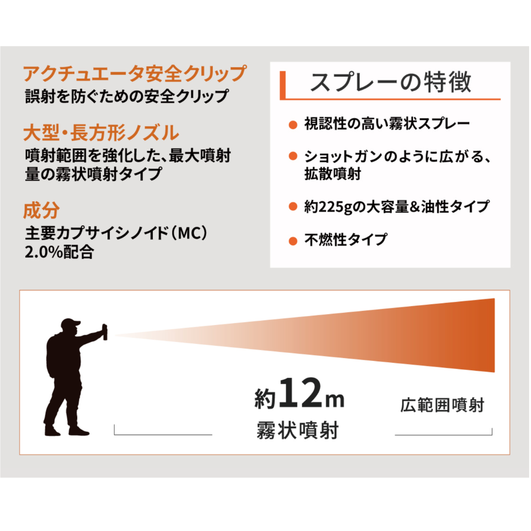 【正規輸入品】UDAP熊撃退スプレー・ホルスター付225g（ユーダップ)