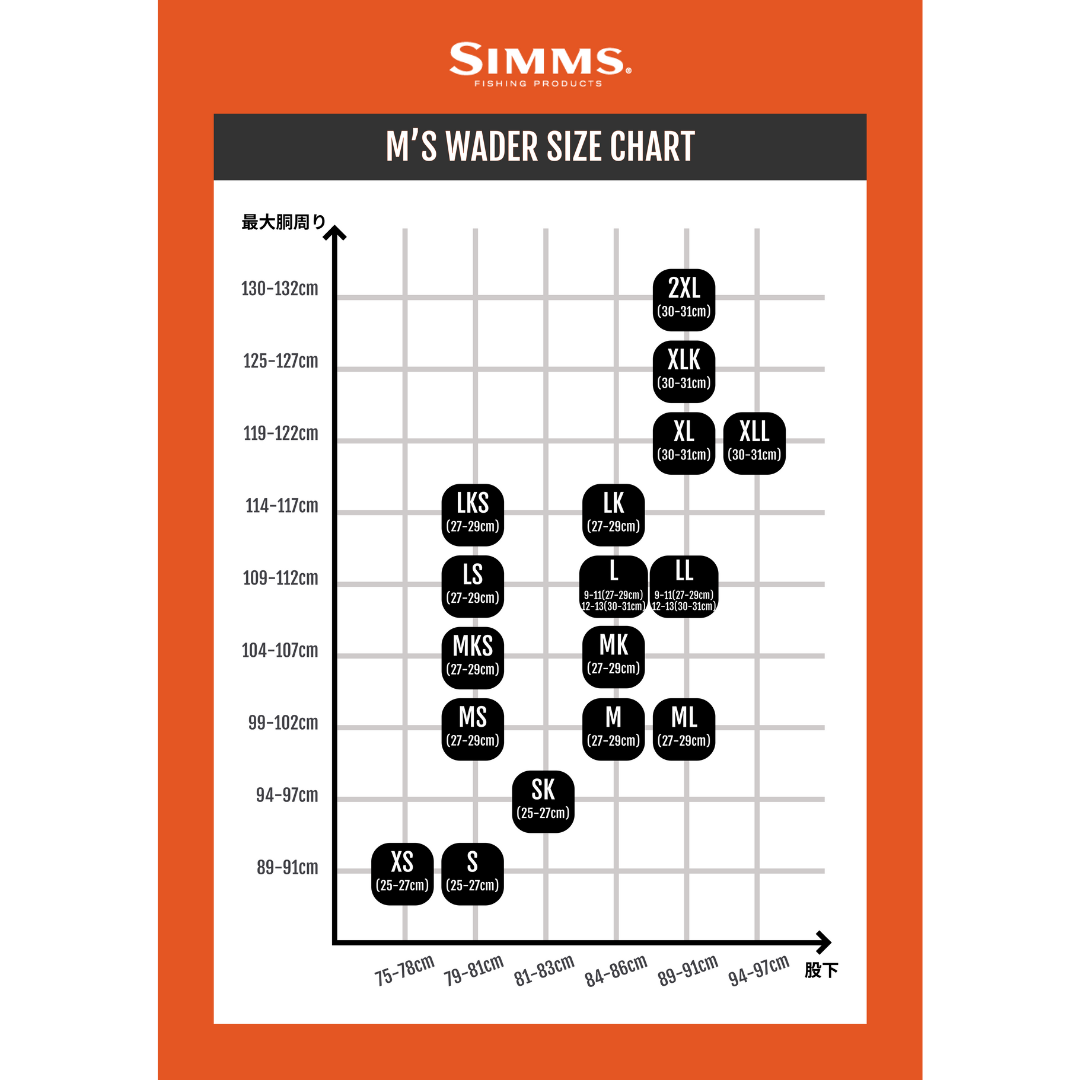 セット販売】 itachi minnow AMENOHA ＋ G3 Guide Stockingfoot