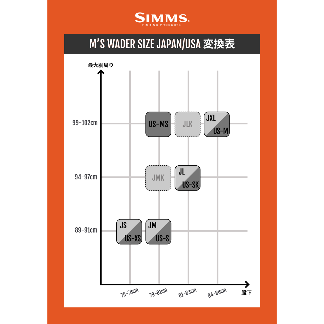 セット販売】 itachi minnow AMENOHA ＋ G3 Guide Stockingfoot