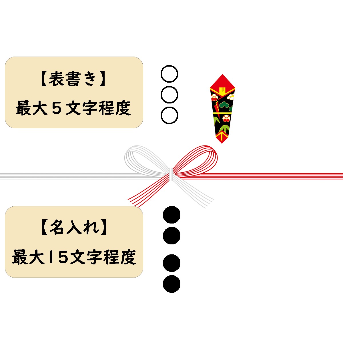 FICWINE コンシェルジュ スタンダードセット（送料込み）