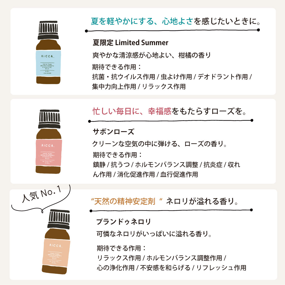 精油コンプリートセット（限定5点）