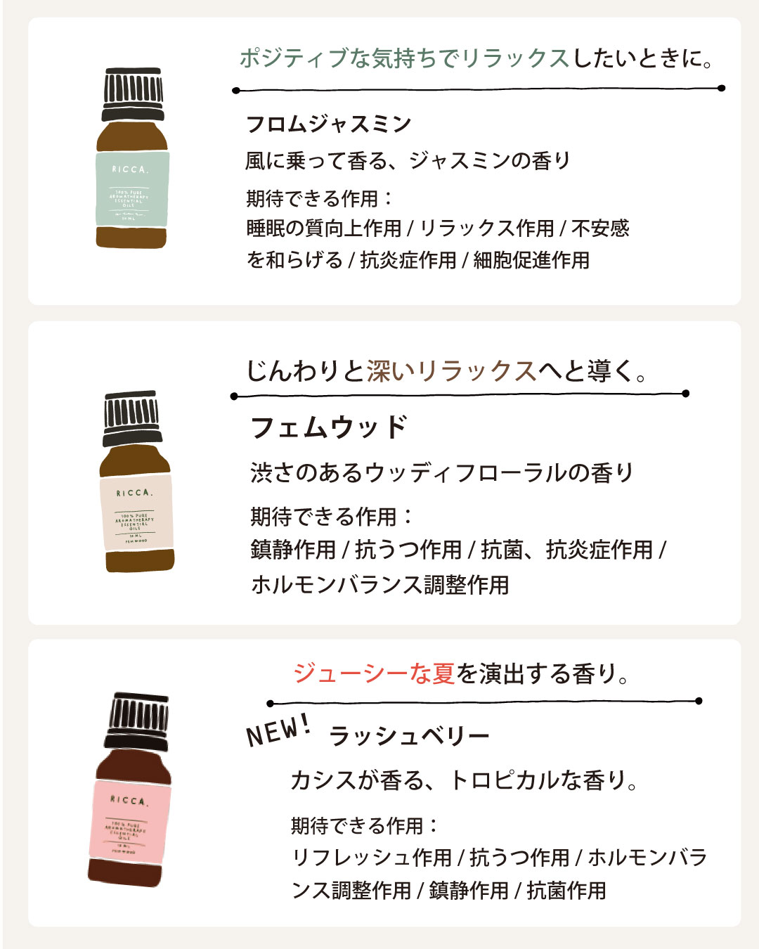 精油コンプリートセット（限定5点）