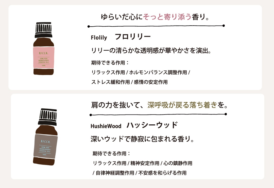 精油コンプリートセット（限定5点）