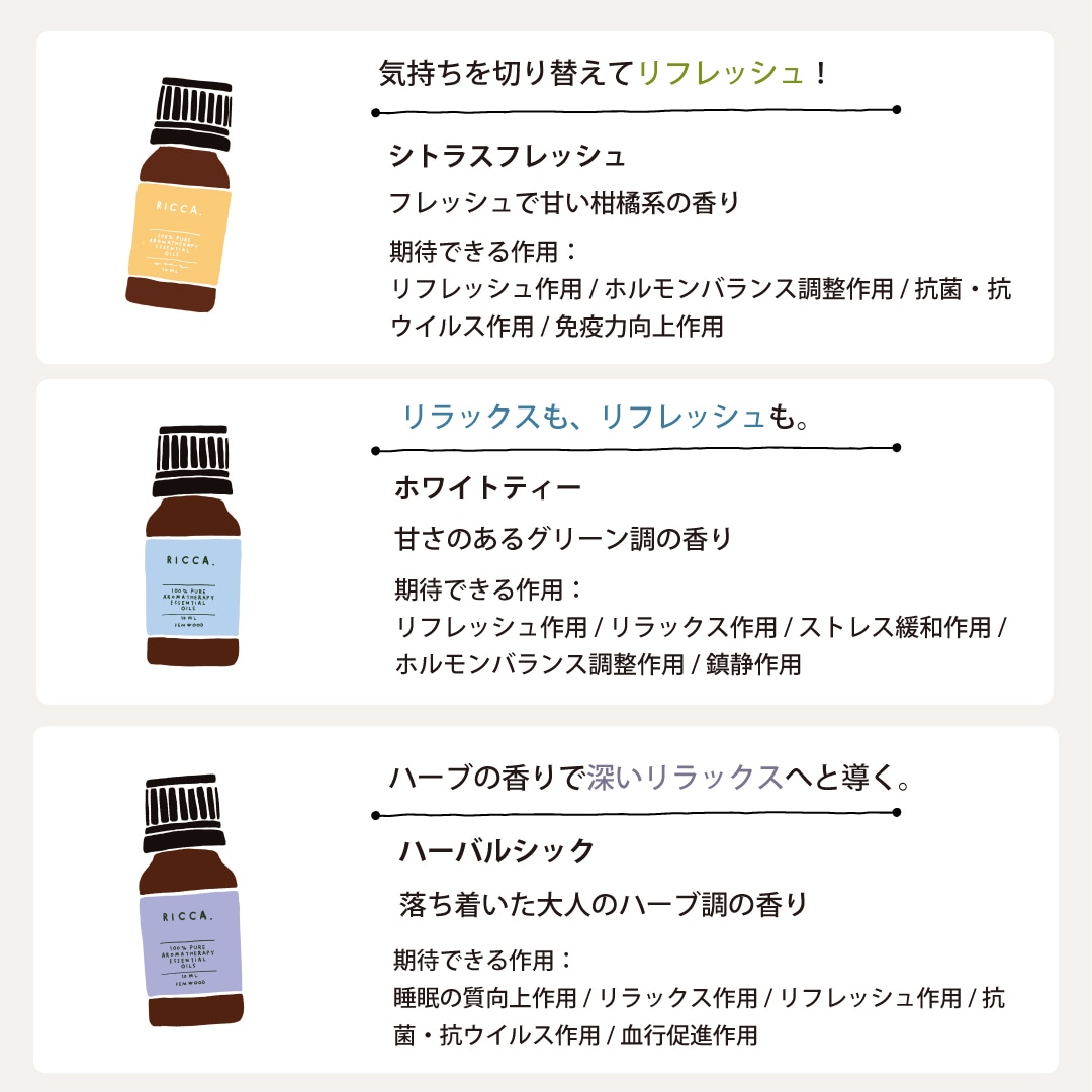 2個セットでお得♪選べるキャンドル＋精油セット