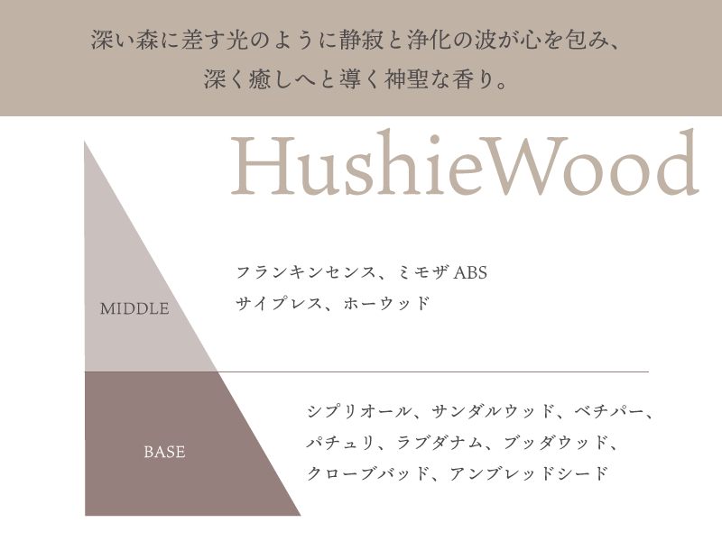 ボタニカルアロマキャンドル　-  ハッシーウッド -
