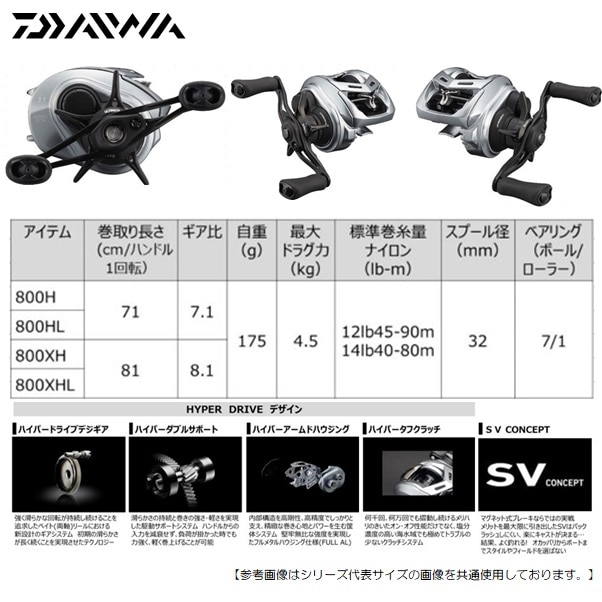 ダイワ21アルファス SV TW800H (右巻)/ライン 楽天市場】 ダイワ(Daiwa) 21ALPHAS(アルファス) SV TW800H 右
