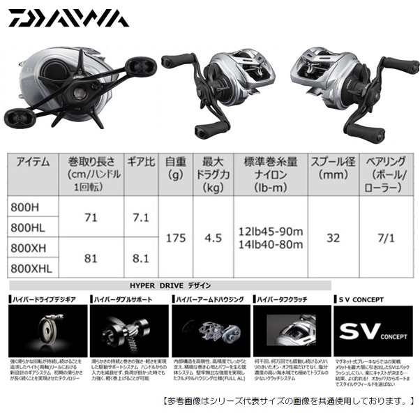 アルファス SV TW 800H 右巻き