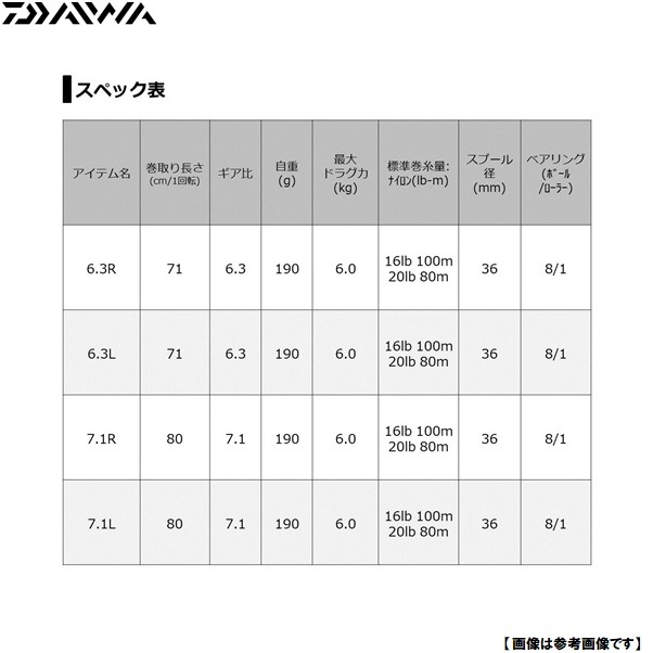 ダイワ STEEZ A TW HLC6.3L 左巻き 送料無料