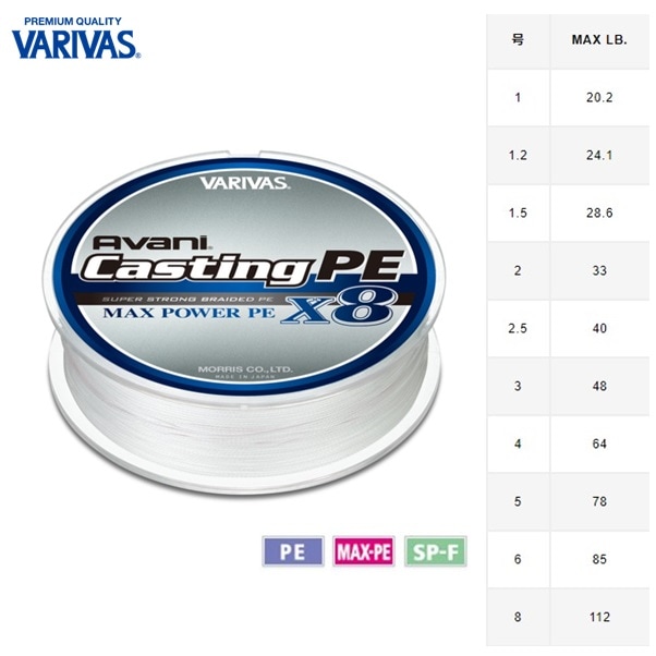 古典 Varivas バリバス ライン キャスティングmaxパワーx8 400m 6号 Fucoa Cl 古典 Varivas バリバス ライン キャスティングmaxパワーx8 400m 6号 Fucoa Cl
