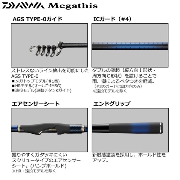 ダイワ メガディスMegathis 酸っぱかっ 1.5-50・N