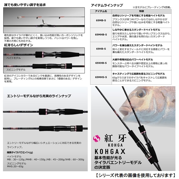 ダイワ タイラバロッド 紅牙X スパイラルガイド仕様 (2022モデル