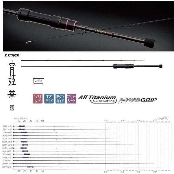 LUXXE 宵姫 華弐S54FL-solid アジングロッド LUXXE (再入荷予約・送料無料)がまかつ/ラグゼ 宵姫 華 弐(2) S54FL