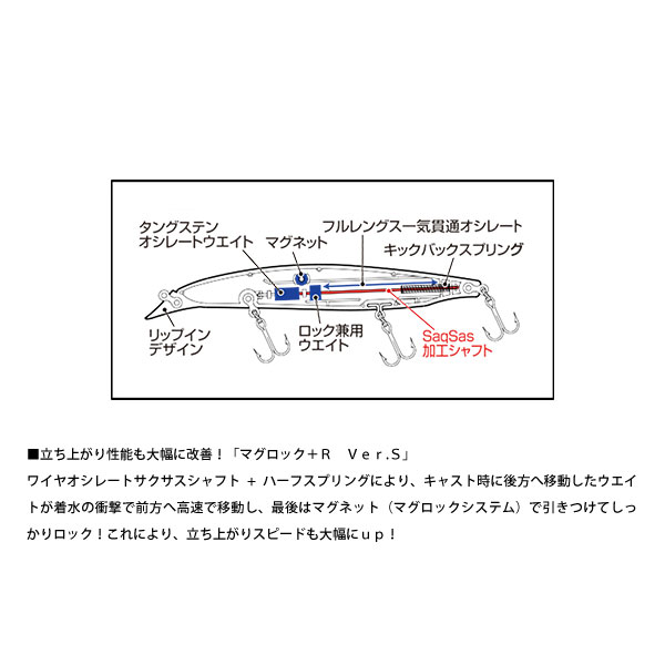 ブレイン・スラッシュ 金トレジャー おりんぴあんさん専用