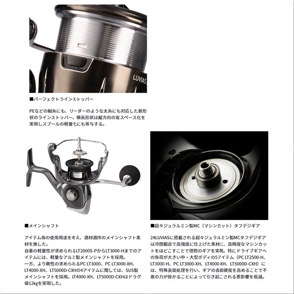 24ルビアス4000XH 使用回数一回きりの美品 24ルビアス4000XH 使用回数一回きりの美品 DAIWA（釣り） ダイワ 24