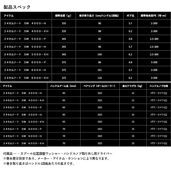 ダイワ セルテート SW 4000-XH 送料無料 [リール] | リール