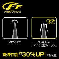 シマノ　掛けキス　HOOK　100本　RG-NK1N【メール便可】|投釣用ハリ|ハリ・フック・仕掛け