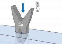 ダイワ　チョイ置きホルダー|船用品・竿受・ロッドホルダー|釣りグッズ
