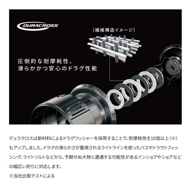 シマノ 24ツインパワー 3000MHG通販｜釣具通販 いのまた釣具店