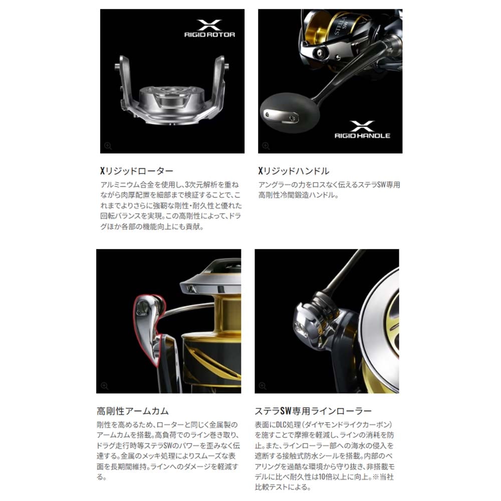 シマノ 25ステラSW 10000HG