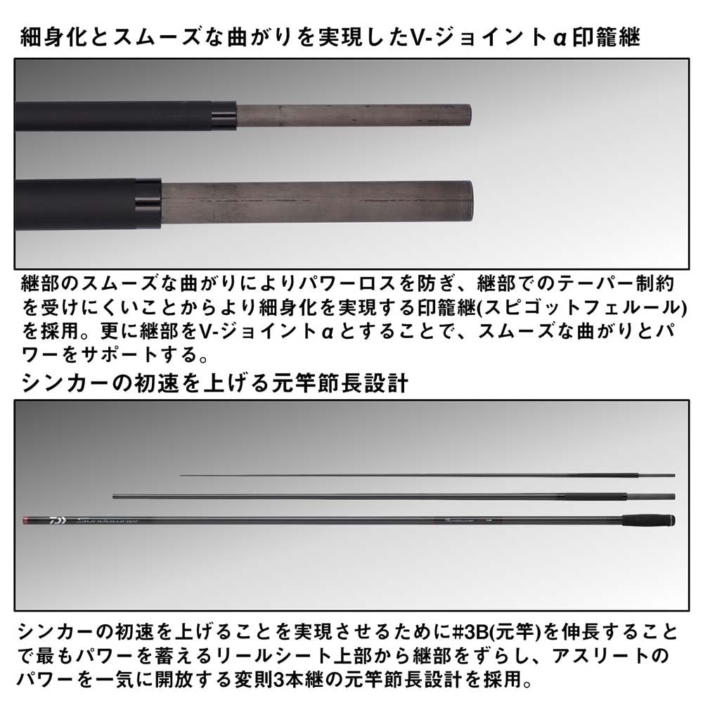【大型品】ダイワ サンダウナー コンペティション 33-405S・J