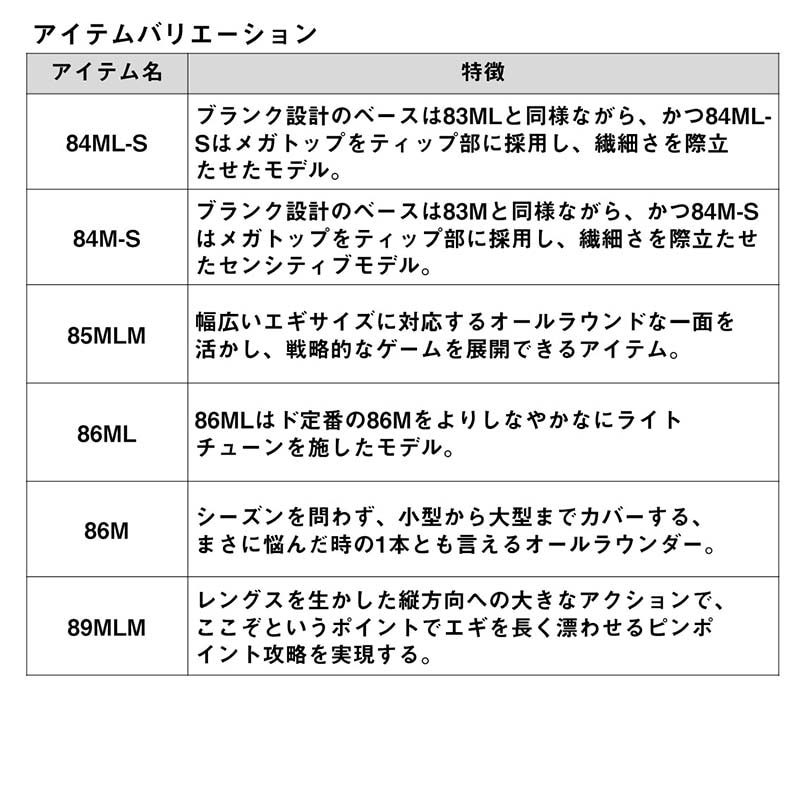ダイワ 24エメラルダス AIR 83M・K