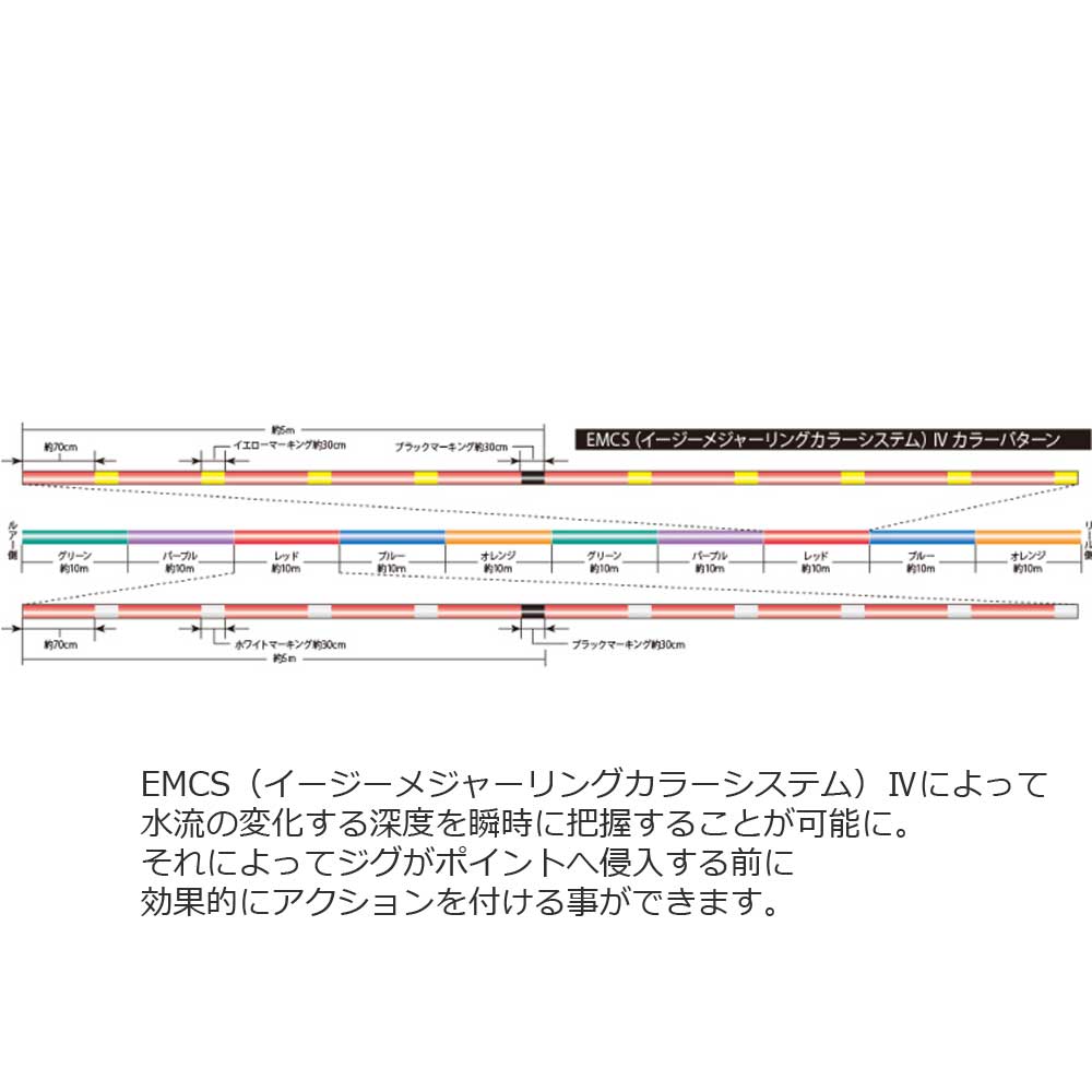 サンライン アメイザーX4 HG Amazer 600m 2号【メール便可】通販｜釣具