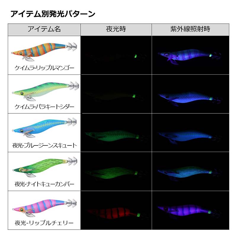 ダイワ エメラルダスピーク TypeS RV 3.5号【メール便可】通販｜釣具