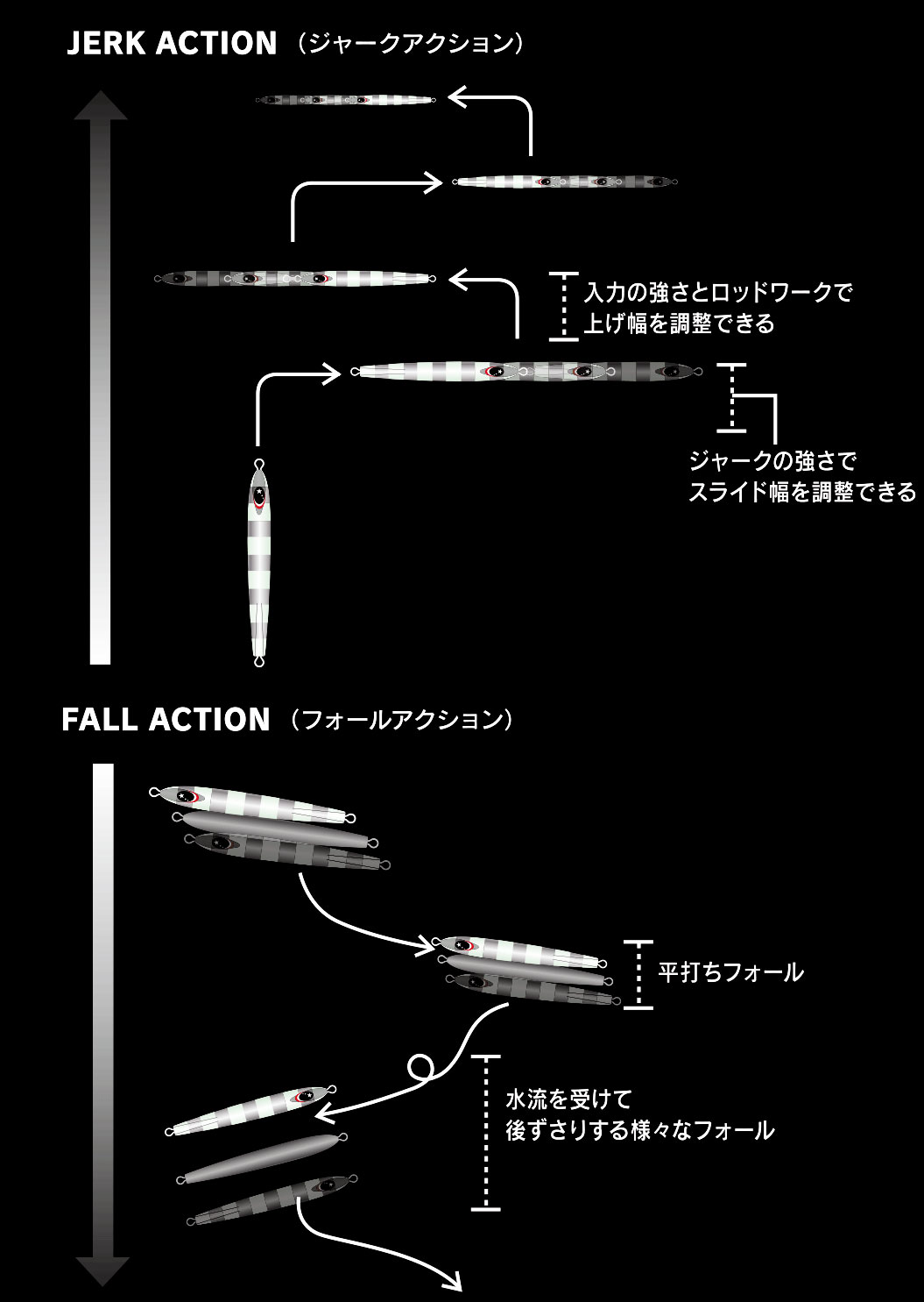 ゼスタ（XESTA） スローエモーション・フレア ヘビーサイズ 700g