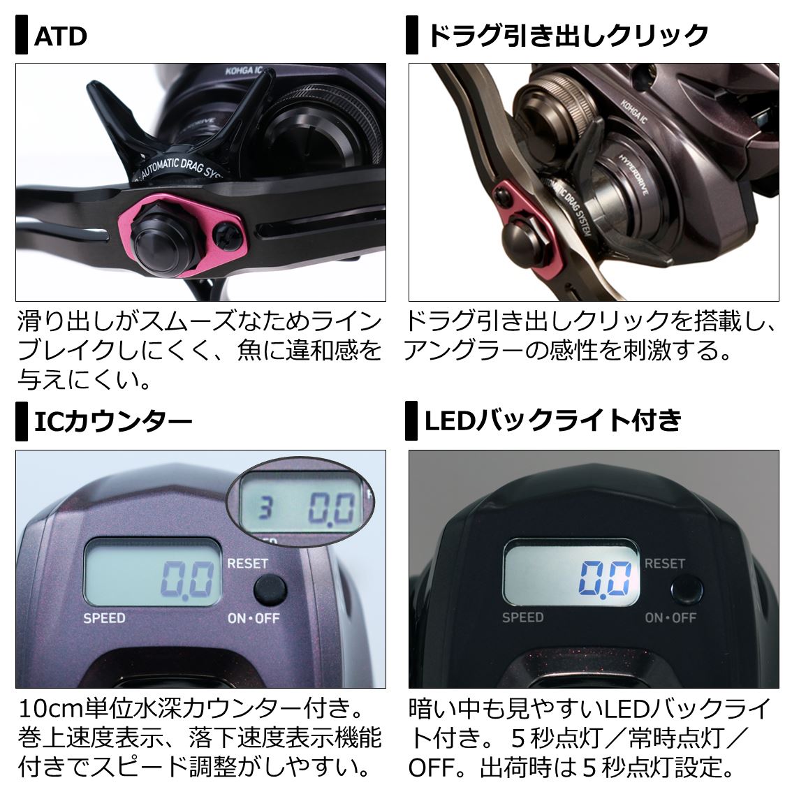 ダイワ　21紅牙ic 150pl ダイワ 21紅牙IC 150PL通販｜釣具通販 いのまた釣具店