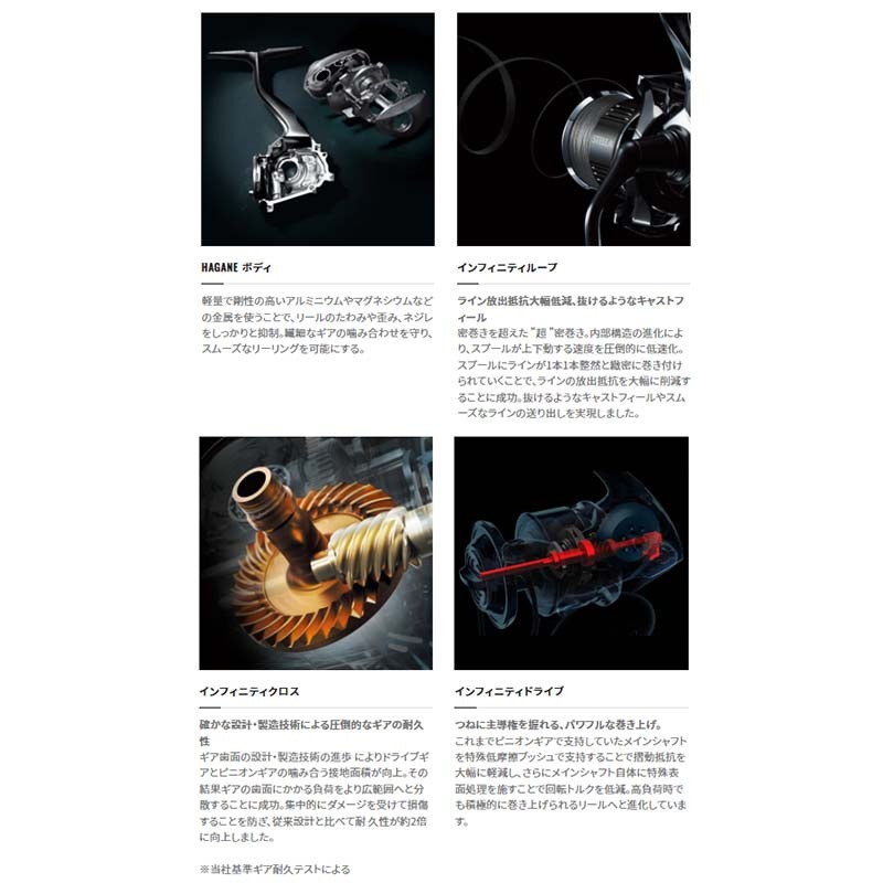 シマノ 23ヴァンキッシュ（VANQUISH） C5000XG通販｜釣具通販 いのまた