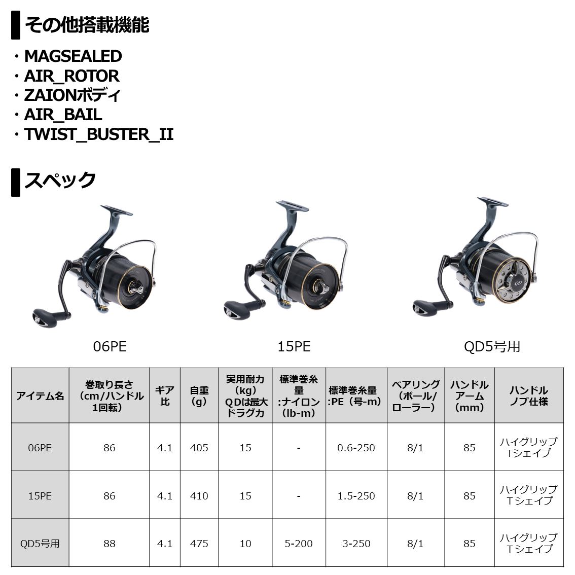 ダイワ 21サーフベーシア45 QD5号用通販｜釣具通販 いのまた釣具店