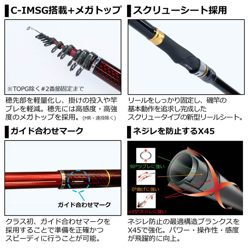 ダイワ(Daiwa) 波濤 5-53遠投・N 05301093｜アウトドア用品