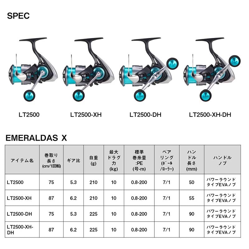 ダイワ 24エメラルダス X LT2500-XH-DH通販｜釣具通販 いのまた