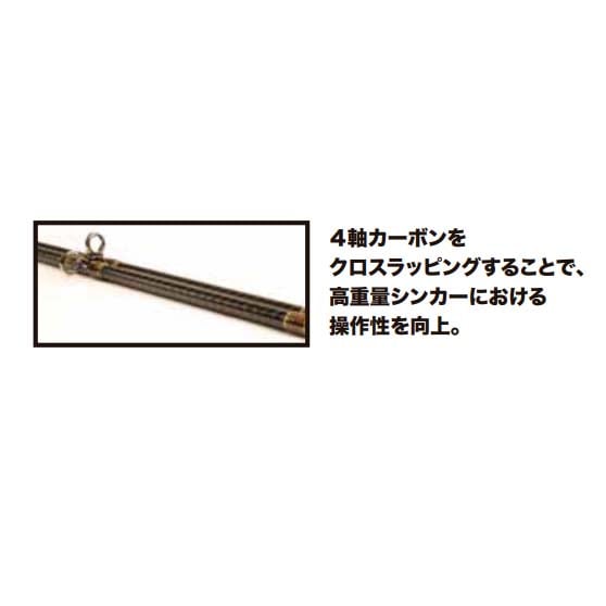 大型品】クロノ 深戈月（MIKAZUKI） 605-40MAX通販｜釣具通販 い