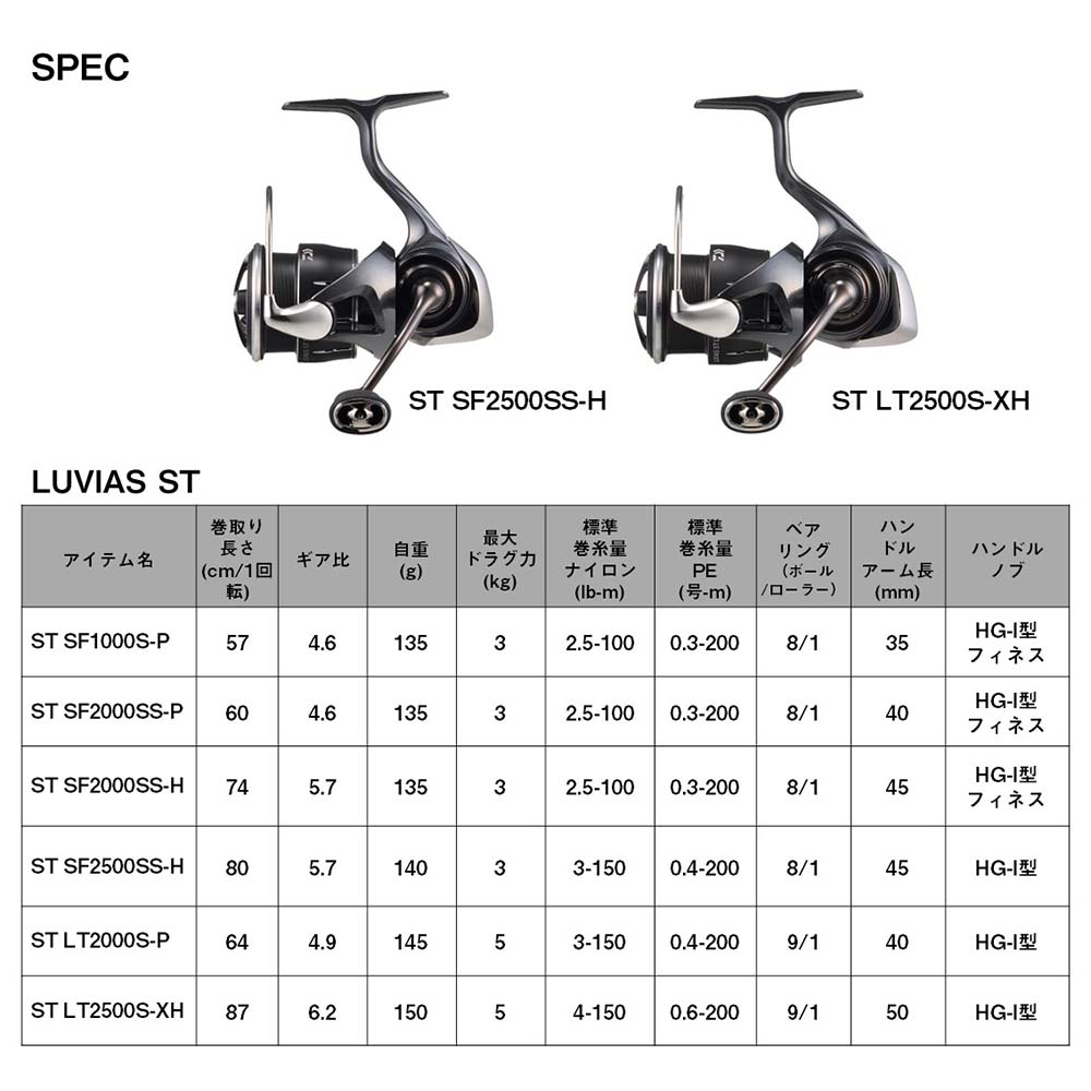 ダイワ 24ルビアス ST SF1000S-P ダイワ 24 ルビアス ST SF1000S-P (2025年追加モデル) スピニング