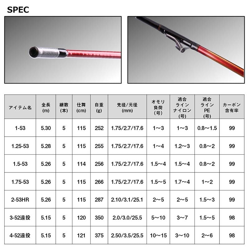 ダイワ 23IL大島 フレイムホーク 1.5号-53通販｜釣具通販 いのまた釣具店