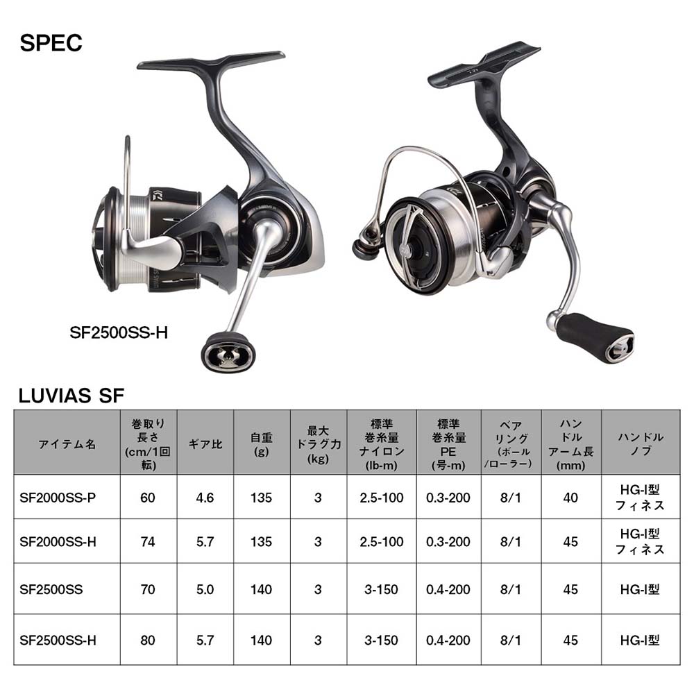 ダイワ 24ルビアス SF2500SS-H通販｜釣具通販 いのまた釣具店