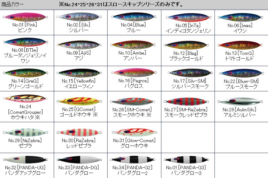 ディープライナ スキップ フレッグ スパイ スピンドル5 ディープライナー スロースキップスピンドルナロー 180 210 250 270