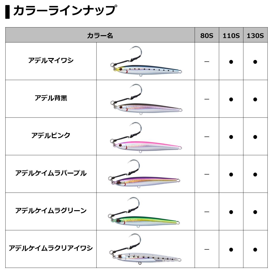 ダイワ ソルティガオーバーゼア アデル ドリフトフォール 110S